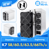 Bitmain Antminer K7